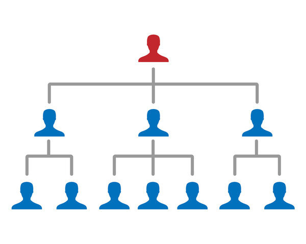 Диаграмма корпоративной иерархии
