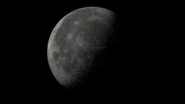 Ay Evreleri - Kuzey Yarımküre hızlandırılmış video, Ay dönüşü
