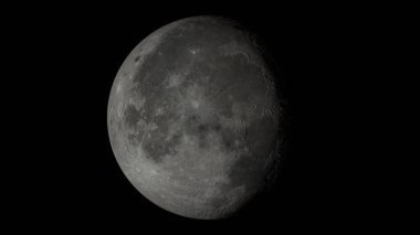 Krateri bol Ay yüzeyinde döndürme