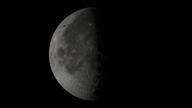 Krateri bol Ay yüzeyinde döndürme