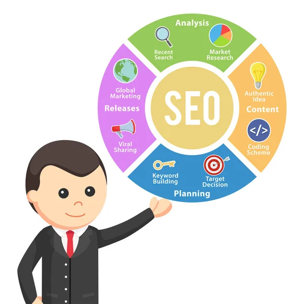 Empresario Con Elementos Seo Círculo — Vector de stock