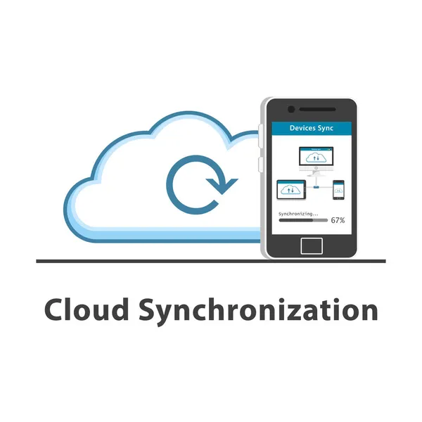 Sincronización Seo Cloud Smartphone — Archivo Imágenes Vectoriales