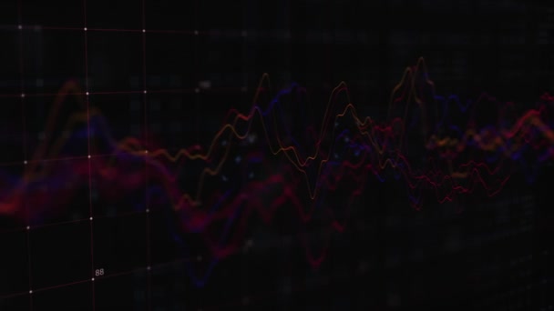 Ola mercados de valores gráfico oscuro animación bucle 3d. Situación de mercado diferente, gráfico de negocio y financiero creciente, diagrama de datos de la economía y análisis de inversión de dinero loopable y abstracto concepto. — Vídeos de Stock
