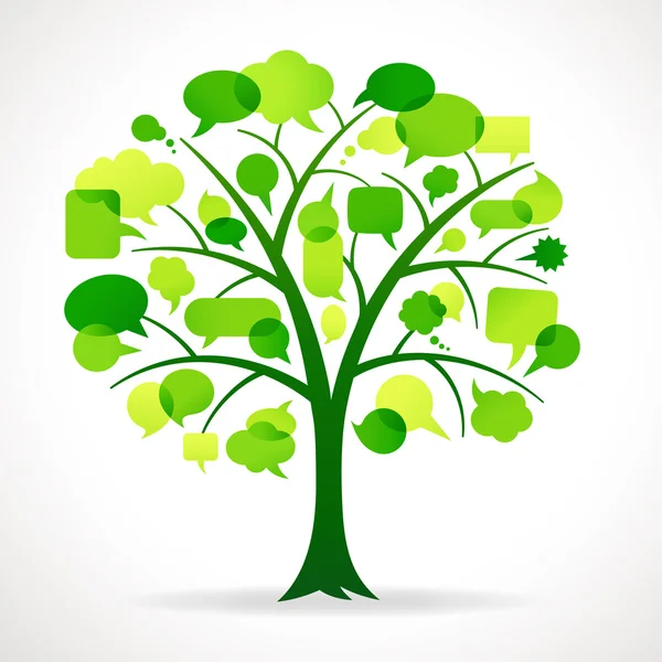 Green Speech Bubble Tree — Stock Vector