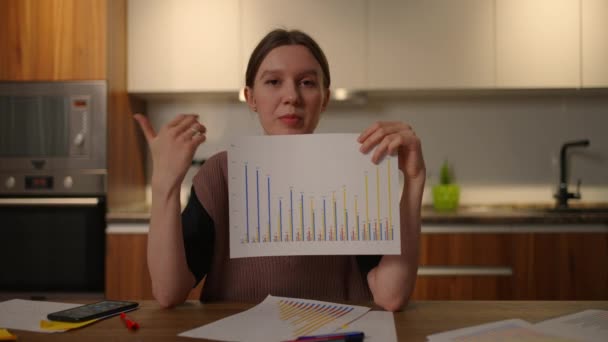 Home office Looking at the camera, a young woman shows a graph to the camera and gestures shows and explains the data values and explains the companys analytics. Course paper — 图库视频影像