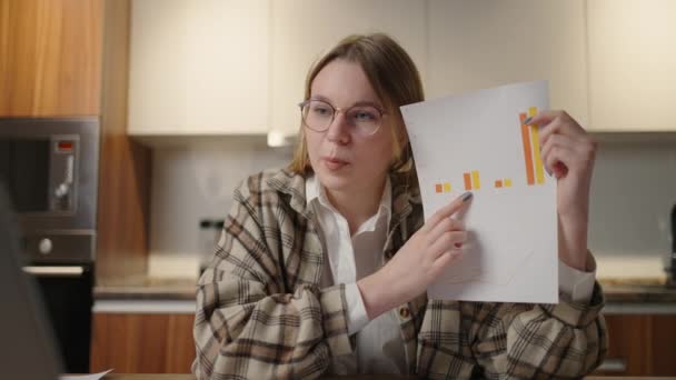 Femme à la maison montre un graphique à une caméra d'ordinateur portable tout en étant assis à la maison dans la cuisine. Télétravail à domicile. Appel vidéo et conférence avec graphiques et tableaux. Expliquer les graphiques — Video