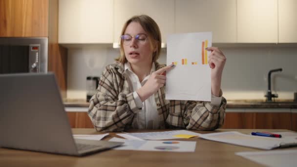 Γυναίκα με γυαλιά στο σπίτι δείχνει ένα γράφημα σε μια κάμερα laptop, ενώ κάθεται στο σπίτι στην κουζίνα. Απομακρυσμένη δουλειά γραφείου. Βίντεο κλήση και συνέδριο με γραφήματα και πίνακες. Επεξήγηση γραφικών παραστάσεων — Αρχείο Βίντεο
