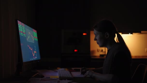 Portrait woman of a Financial Analyst Working on Computer with Monitor Workstation with Real-Time Stocks, Commodities and Exchange Market Charts — Stockvideo