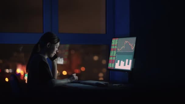 A female broker is talking on a mobile phone. Portrait of a Financial Analyst Working on Computer with Monitor Workstation with Real-Time Stocks, Commodities and Exchange Market Charts — Stockvideo