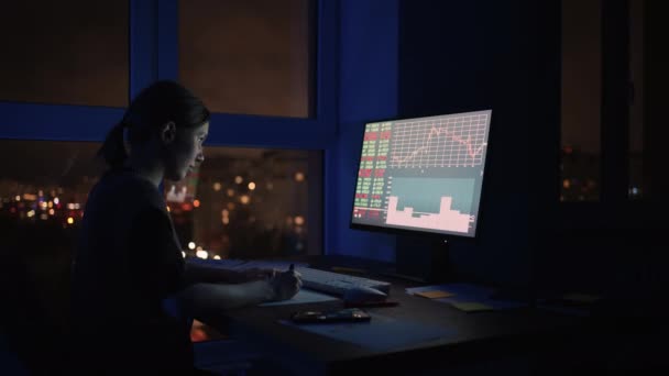 Portrait of a Financial Analyst Working on Computer with Multi-Monitor Workstation with Real-Time Stocks, Commodities and Exchange Market Charts — Vídeo de Stock