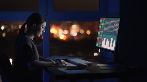 Retrato mujer noche de un analista financiero que trabaja en la computadora con monitor estación de trabajo con acciones en tiempo real, materias primas y gráficos de mercado de cambio — Vídeo de stock