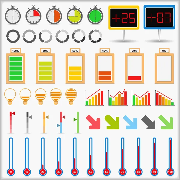 Indicators Collection — Stock Vector