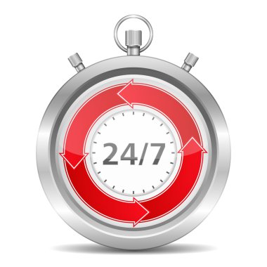 7 gün 24 saat kavramı