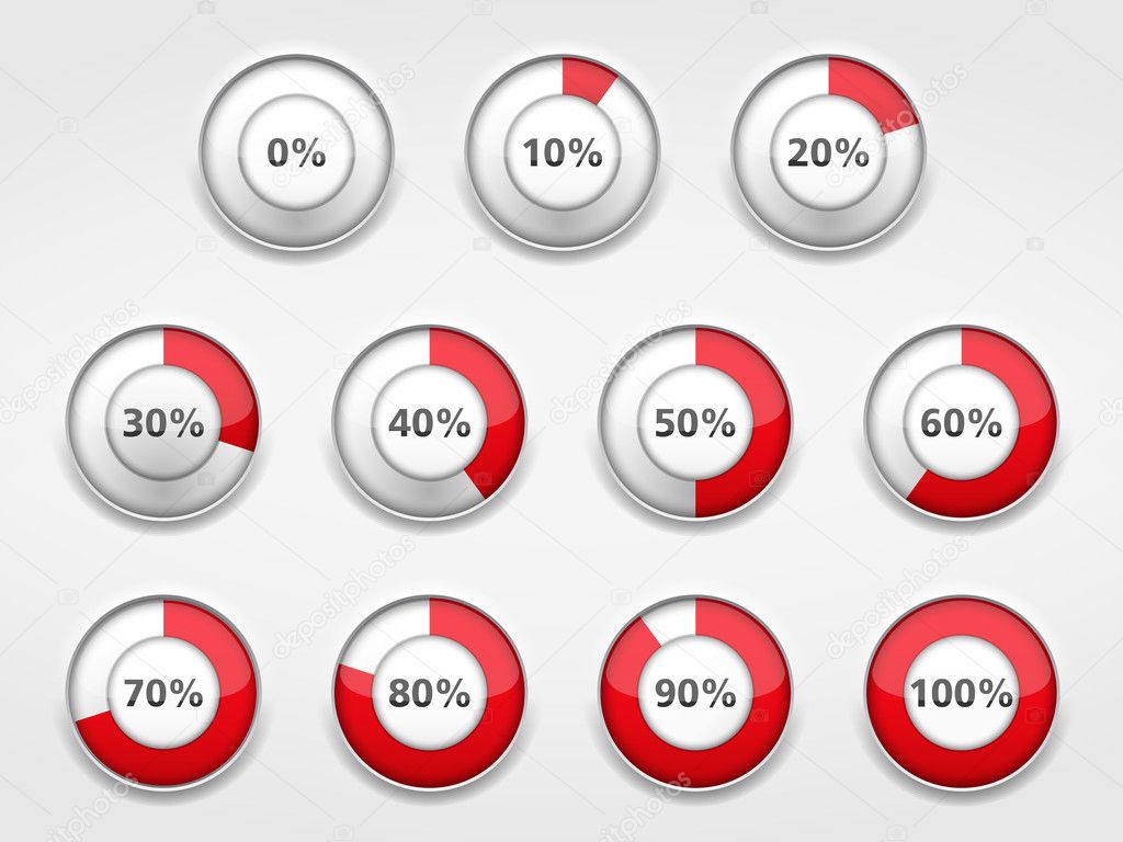 Progress Indicators