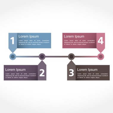 zaman çizelgesi tasarım