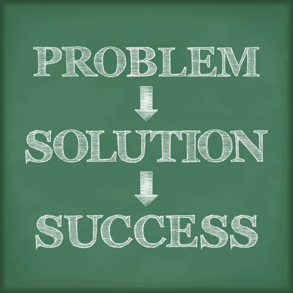 Problem Solution Success Diagram — Stock Vector