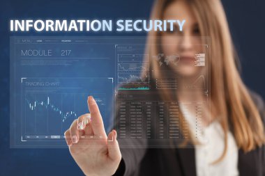 İş, Teknoloji, İnternet ve ağ konsepti. Genç işadamı geleceğin sanal ekranı üzerinde çalışıyor ve yazıyı görüyor: bilgi güvenliği