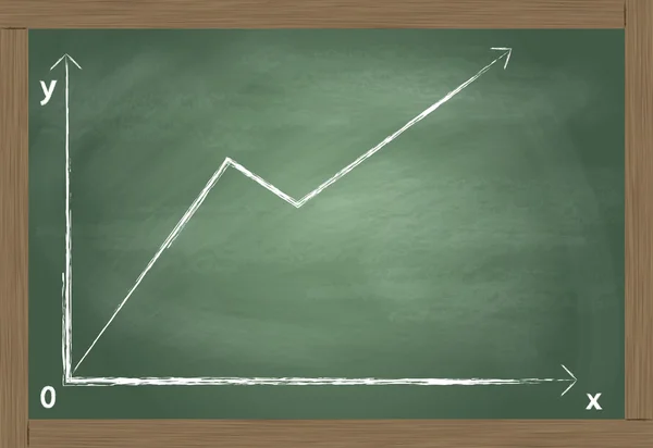 Lavagna con successo finanza business grafico vettore sfondo — Vettoriale Stock