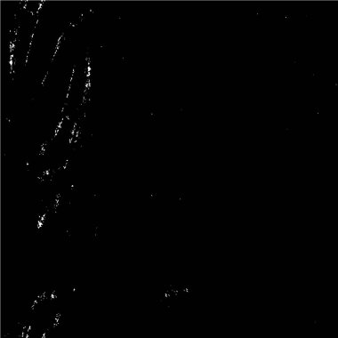 Grunge siyah ve beyaz kentsel vektör doku şablon. Karanlık dağınık toz sıkıntı arka plan kaplaması. Gürültü ve tahıl ile soyut noktalı, çizik, Vintage efekti oluşturmak kolay. Yaşlanma tasarım öğesi