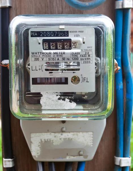 elektrik ölçer