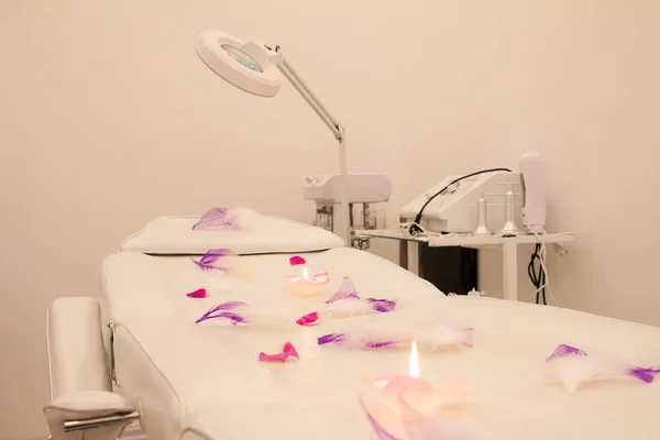 iç kozmetik Kliniği