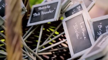 sepet çiftçi işaretleri