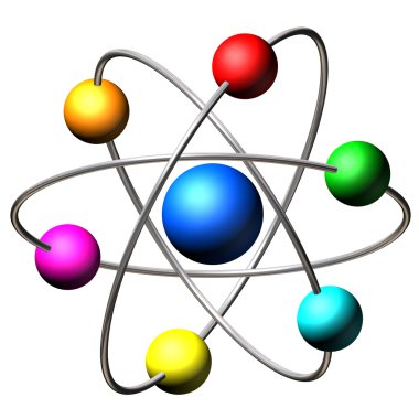 Atom molekülü