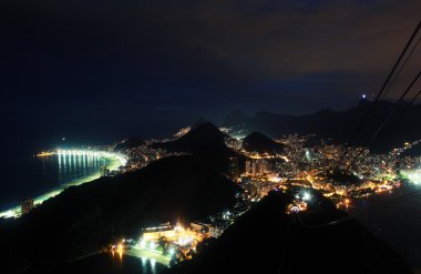 Rio de Janeiro Gecesi