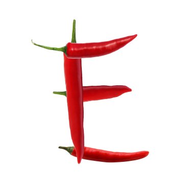 Red hot chili biber yazı tipi