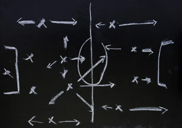 bir kara tahta üzerinde Soccor oluşumu taktikleri