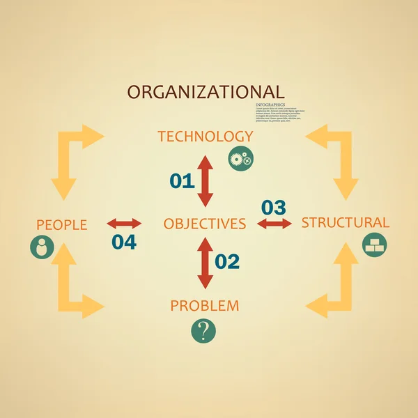 Bilgi Grafikleri İşi