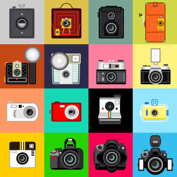 History of Camera