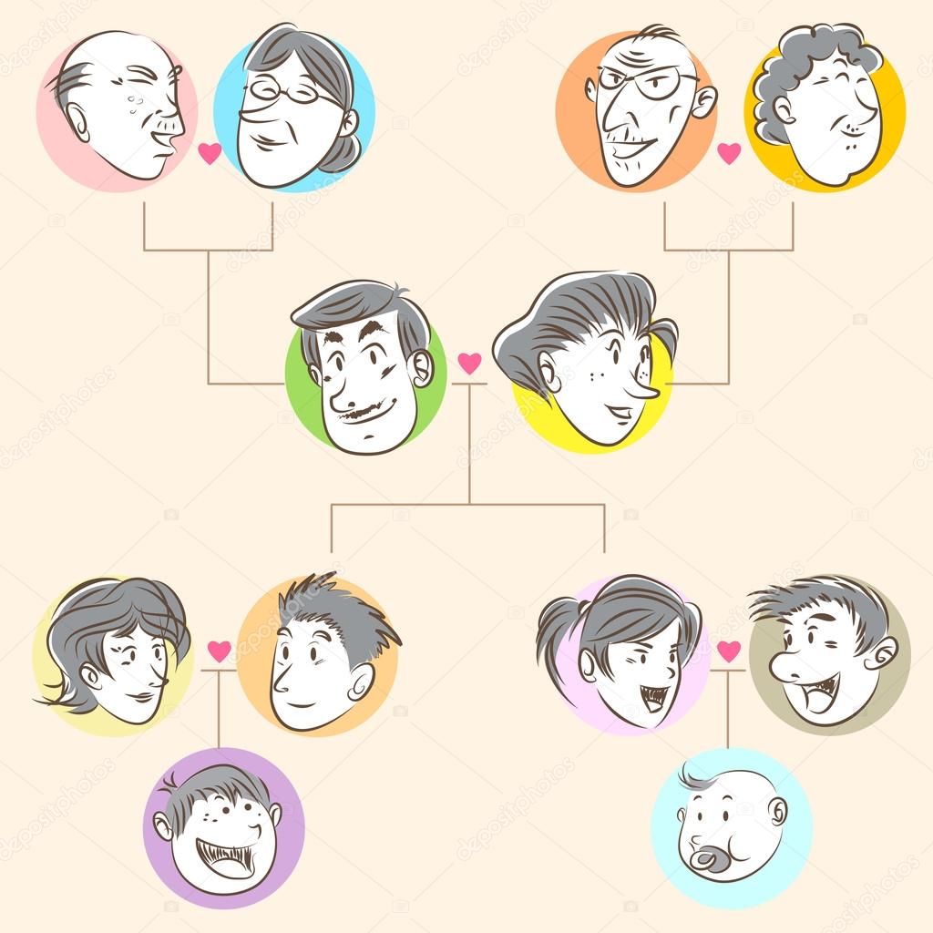 Family Tree Doodle Style