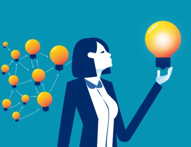 Fikirleri toplayın ve beyin fırtınasından sonra en iyisini seçin. Eleştirel düşünceli yaratıcı ve yenilikçi süreç