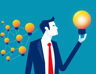 Fikirleri toplayın ve beyin fırtınasından sonra en iyisini seçin. Eleştirel düşünceli yaratıcı ve yenilikçi süreç