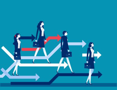 İlerleme ve kalkınma stratejisi düzenlemesi istikrarsız piyasa durumunda. İş yeniden düzenleme vektörü