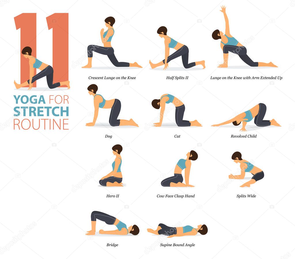 Infographic 11 Yoga poses for workout at home in concept of stretch routine in flat design. Women exercising for body stretching. Yoga posture or asana for fitness infographic. Flat Cartoon Vector Illustration.