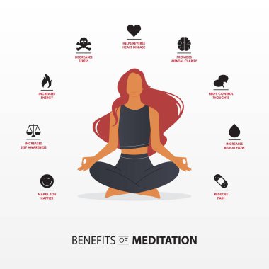 Benefits of yoga or asana infographics. Woman doing exercise or workout in meditation or lotus pose surrounded by internal organs icon in flat design. Yoga posture for fitness infographic. Vector illustration.