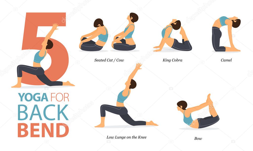 Infographic 5 Yoga poses for workout at home in concept of back bend in flat design. Women exercising for body stretching. Yoga posture or asana for fitness infographic. Flat Cartoon Vector Illustration.