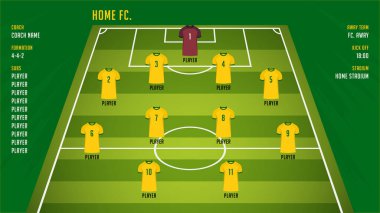 Football team formation, starting list or lineups infographic template. Set of football player position on soccer field.  Football kit, soccer jersey icon in flat design. Vector Illustration.
