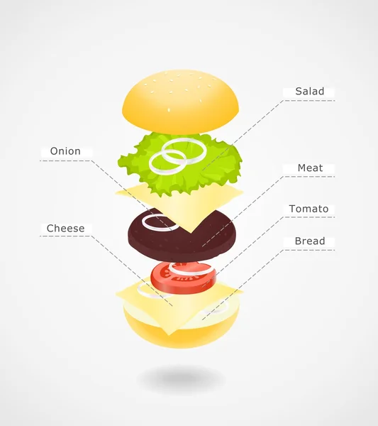 Samenstelling van hamburger — Stockvector