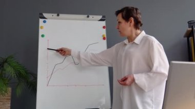 50 'li yaşlardaki zeki kadın üzerinde grafikler ve çizelgeler olan beyaz tahtanın yanında duruyor ve çevrimiçi izleyicilere smth' i açıklıyor. Çevrimiçi dersler, iş eğitimi