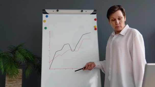 Intelligent senior kvinna 50 står nära whiteboard med en grafer och diagram på det, förklarar smth till online-publik. Onlineklasser, företagsutbildning — Stockvideo