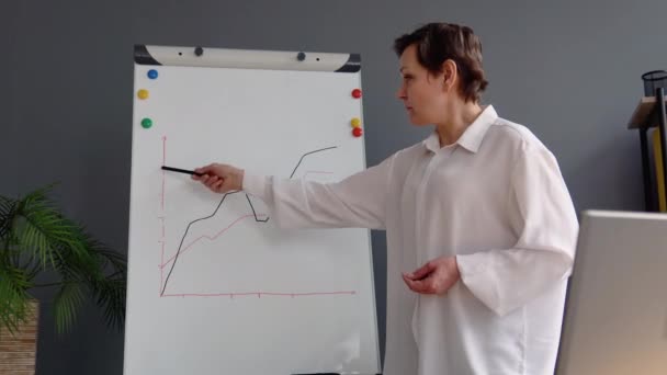 Intelligente oudere vrouw 50s staat in de buurt van whiteboard met een grafieken en grafieken op, het uitleggen van smth aan online publiek. Online lessen, bedrijfsopleidingen — Stockvideo