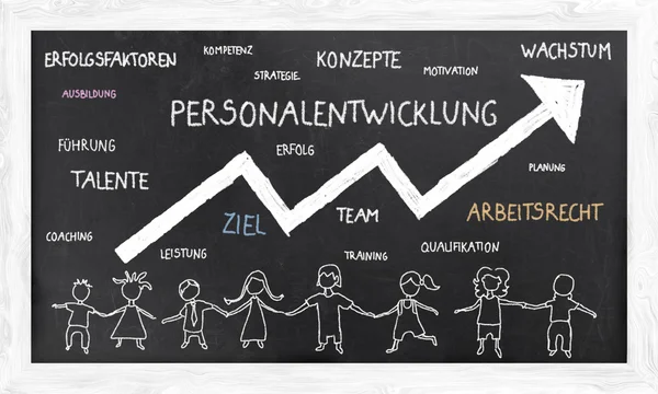 독일어에서 비즈니스 개념의 삽화 — 스톡 사진
