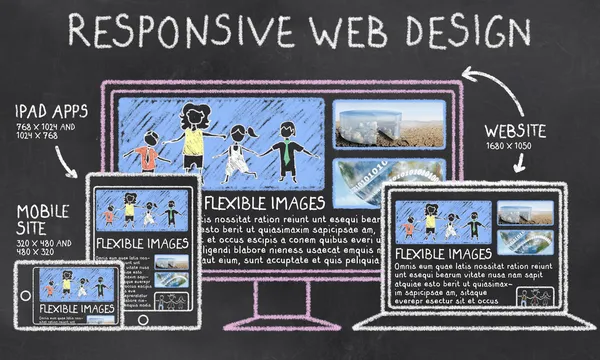 Responsive Web Design on Blackboard — Stock Photo, Image