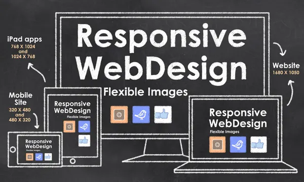 Skalbar med Responsive webbdesign — Stockfoto