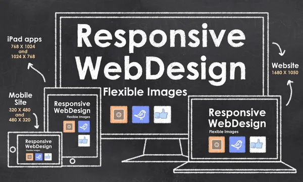 Scalabile con Responsive Web Design Fotografia Stock