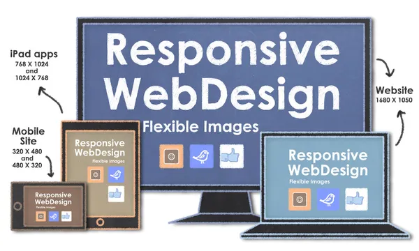 Skalbar med Responsive webbdesign — Stockfoto