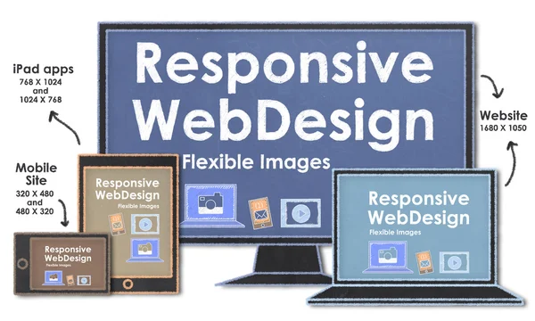 Dapat diringkas dengan Desain Web Responsif — Stok Foto